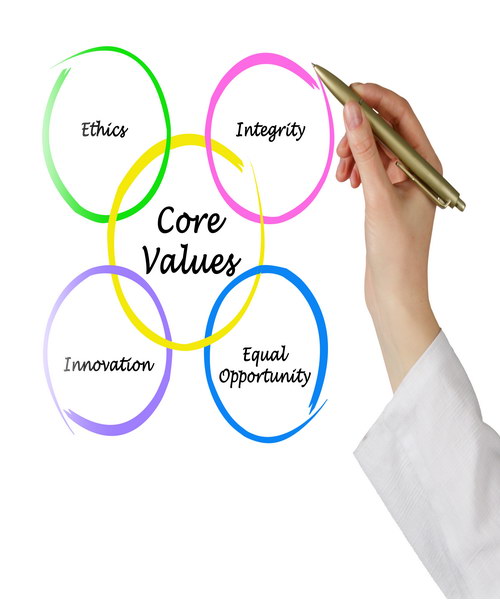 Online Equal Employment Opportunity for Managers and Supervisors Training