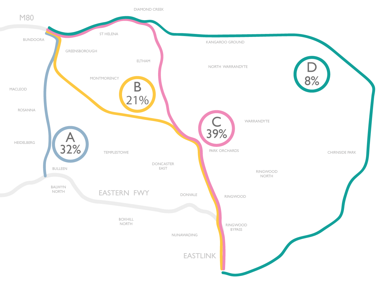 North East Link corridor option survey results