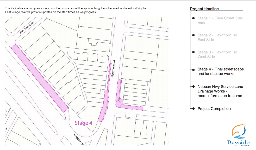 Construction staging plan