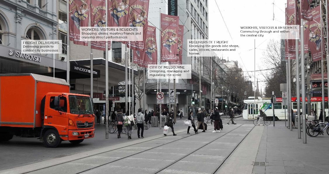 Image of Bourke Street Mall with people, a tram and a delivery van. Showcasing: Freight deliverers, workers, visitors and residents, City of Melbourne and receivers of freight.