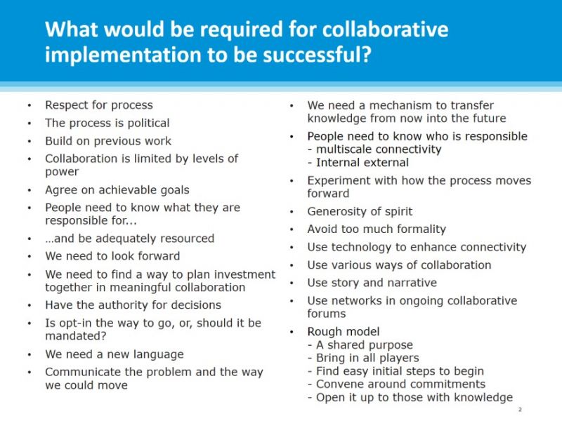 Image of areas of importance