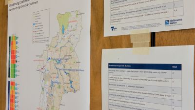 Image of catchment maps and potential actions to take