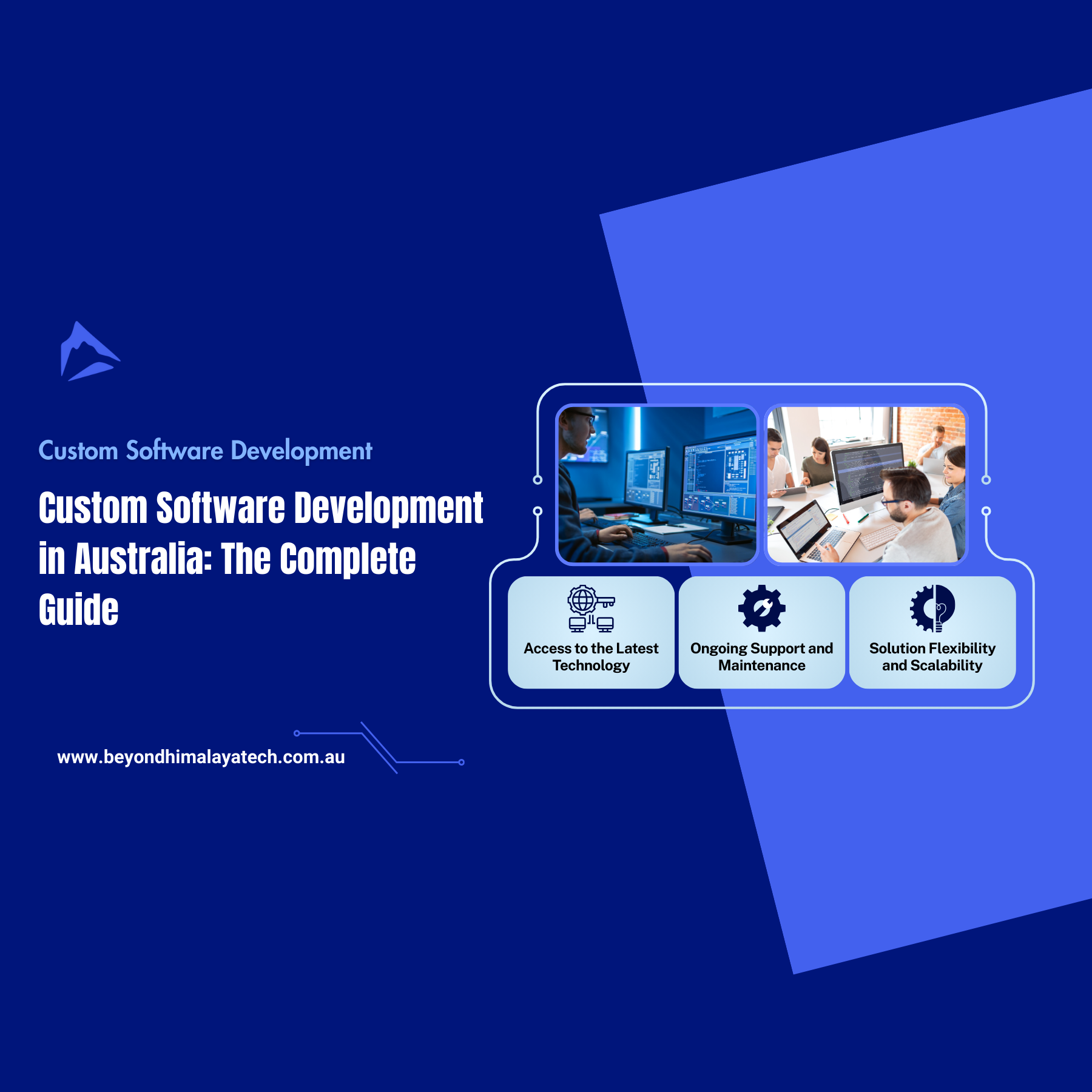 Custom Software Development in Australia: The Complete Guide | Beyond ...