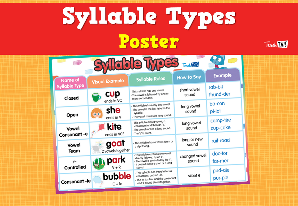 Syllable Types - Poster