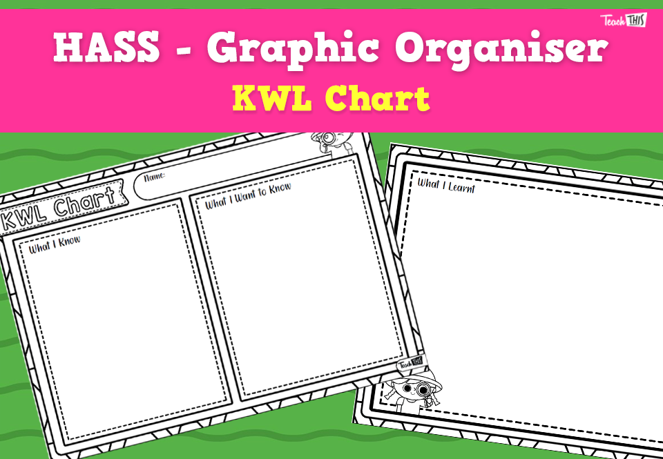 HASS Graphic Organiser - KWL Chart