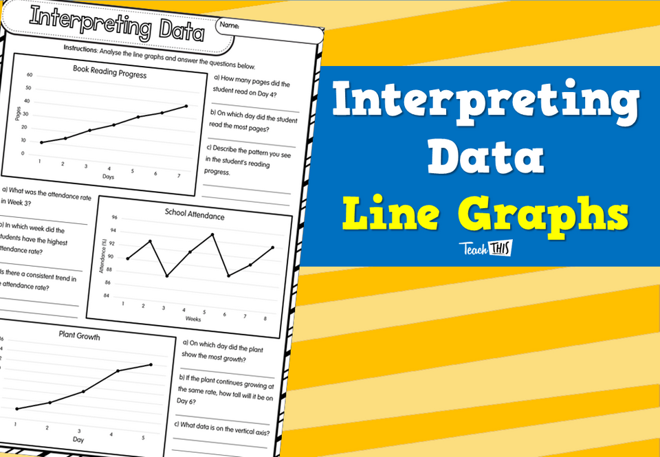 Interpreting Data – Line Graphs