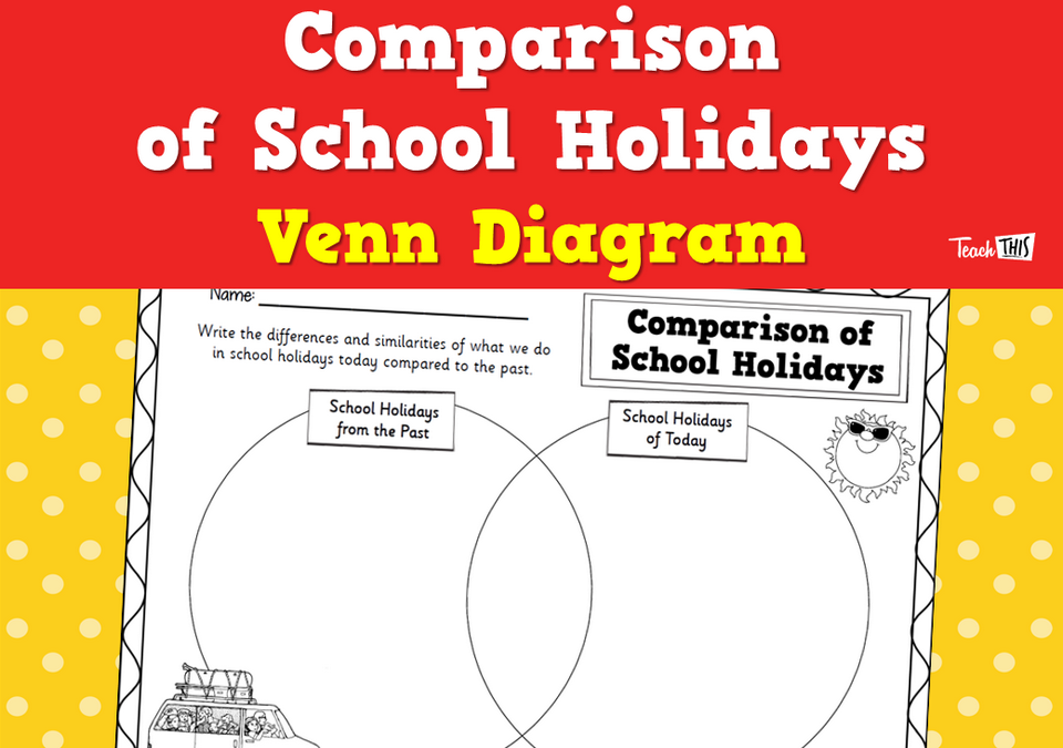 Comparison of School Holidays - Venn Diagram