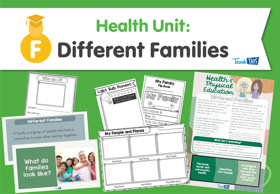 Health Unit:  Different Families