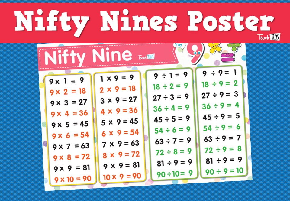 Nifty Nines Poster