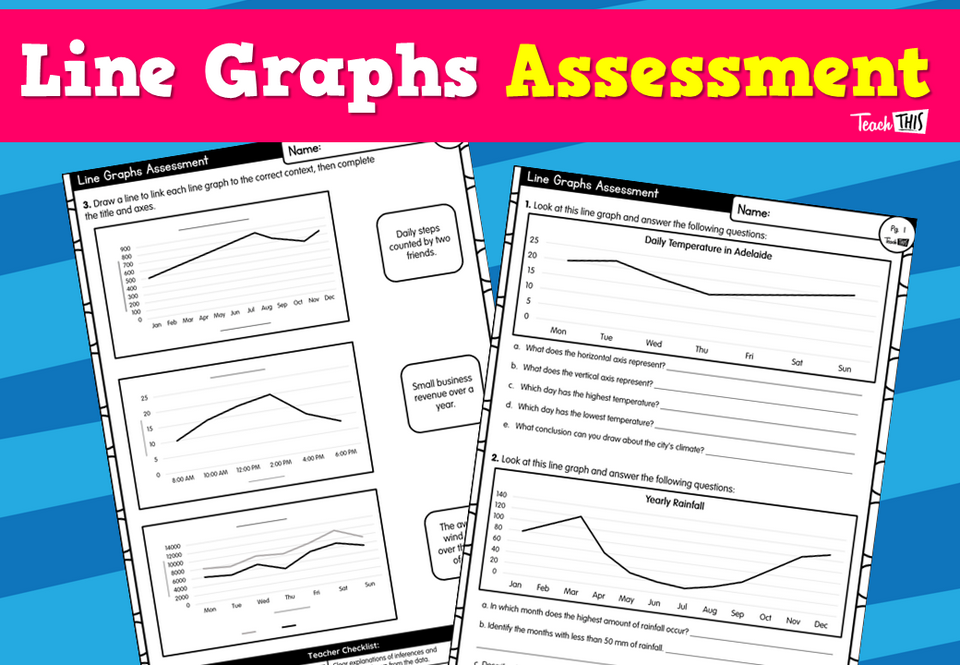 Line Graphs Assessment