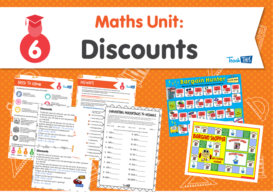 Maths Unit: Discounts