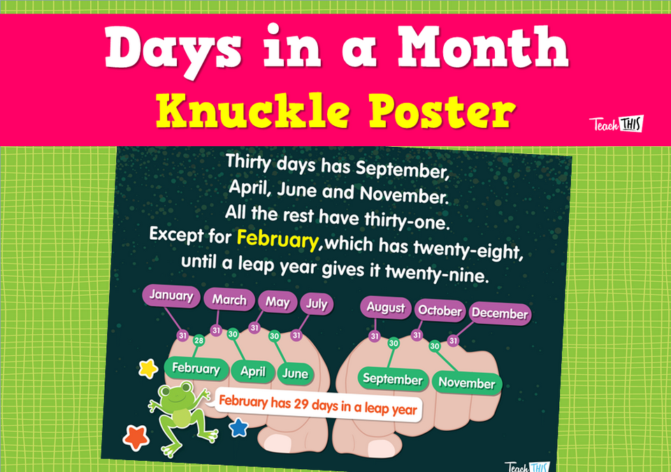 Days in a Month - Knuckle Poster