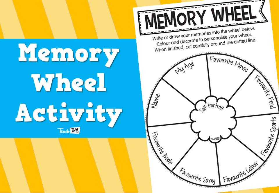 Memory Wheel Activity