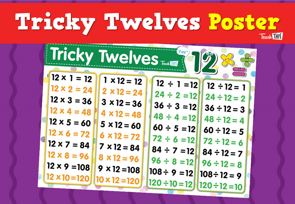 Tricky Twelves Poster
