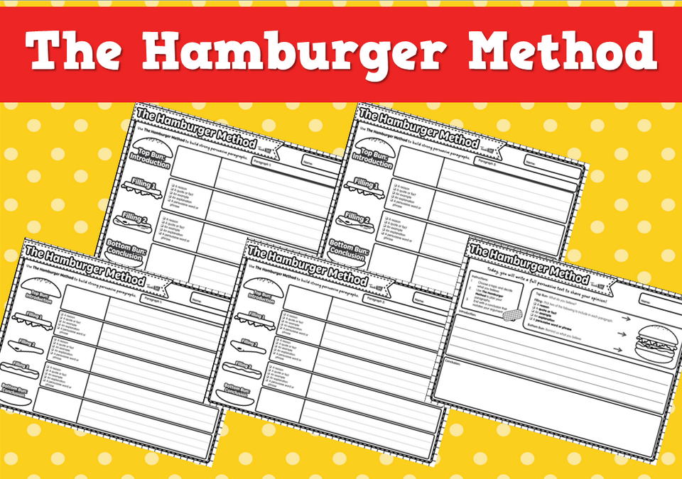 The Hamburger Method