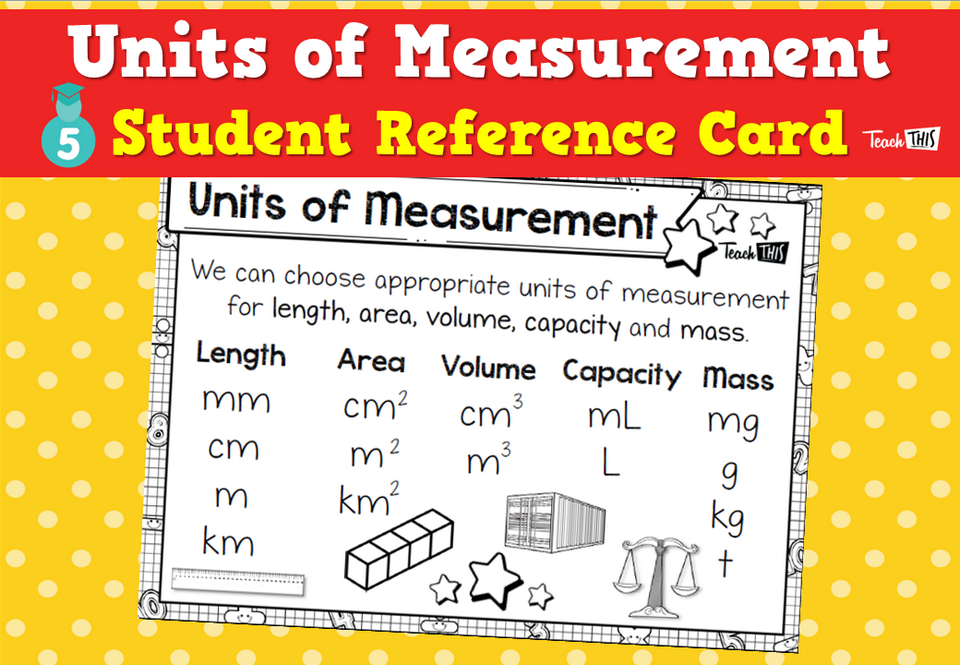 Units of Measurement - Student Reference Card
