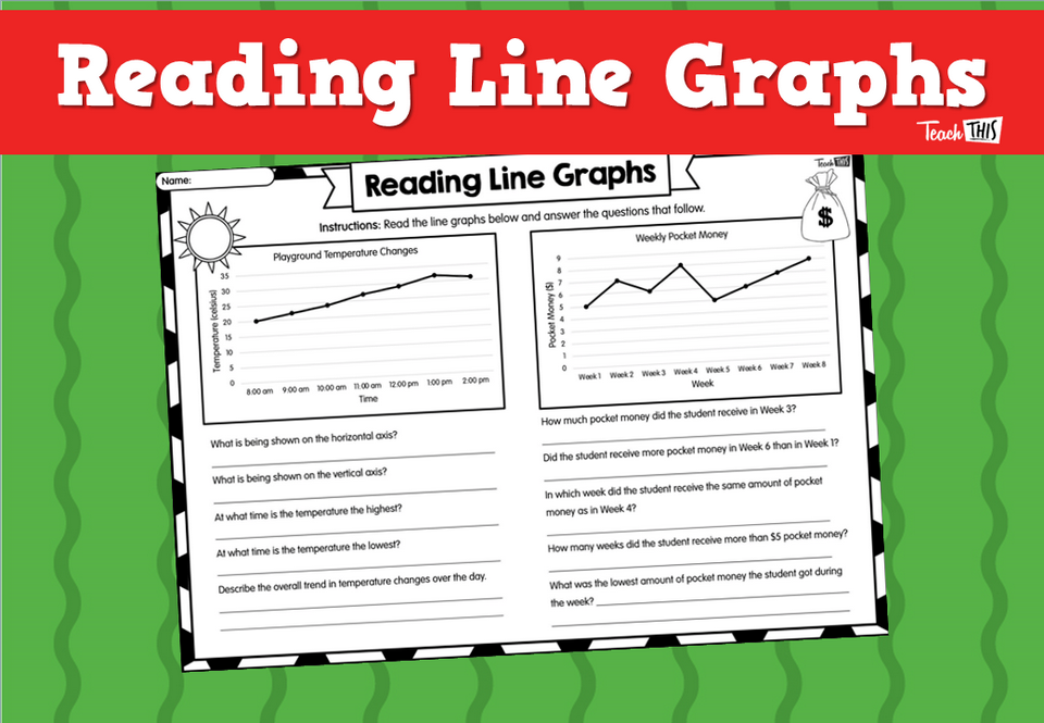 Reading Line Graphs