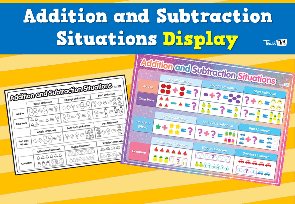 Addition and Subtraction Situations - Display