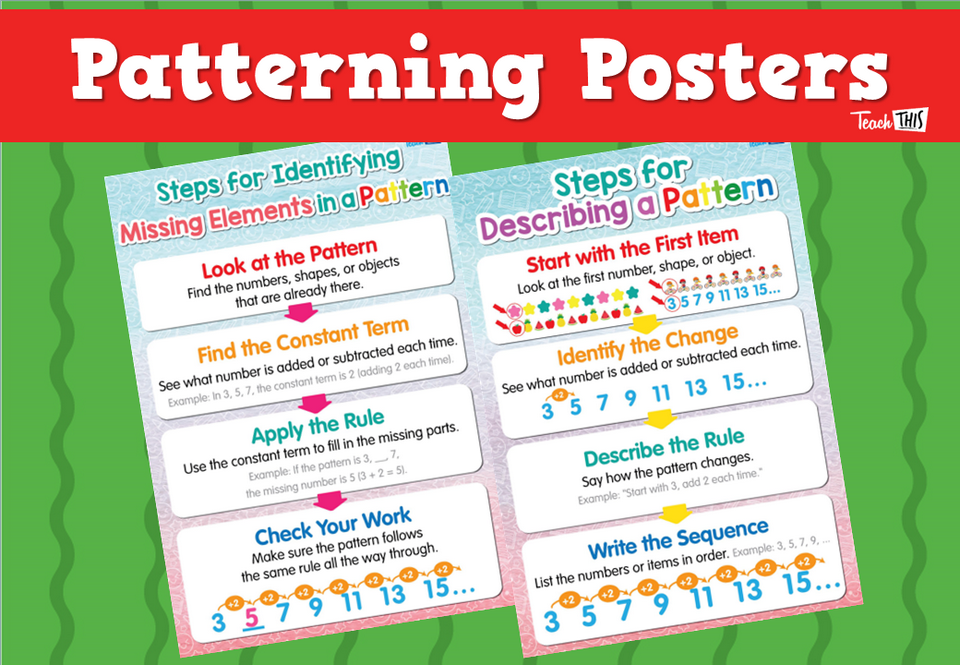 Patterning Posters