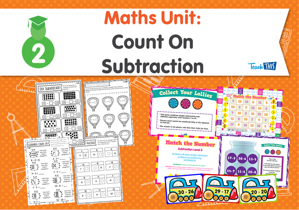 Maths Unit: Count On Subtraction
