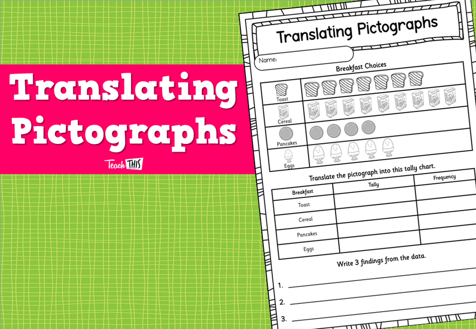 Translating Pictographs