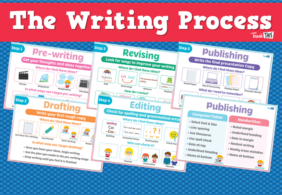 The Writing Process