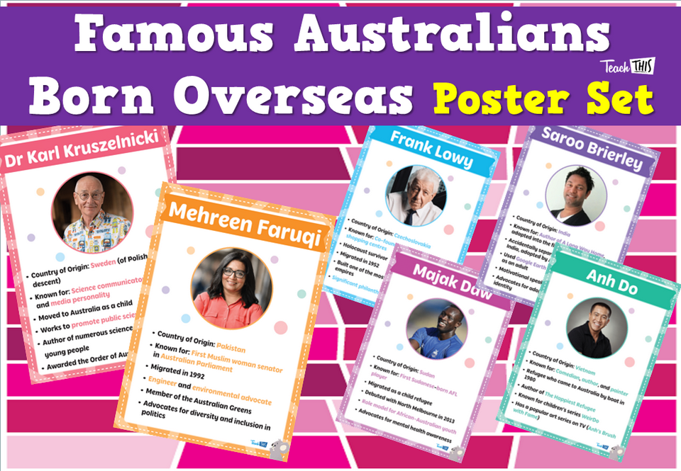 Famous Australians Born Overseas - Poster Set