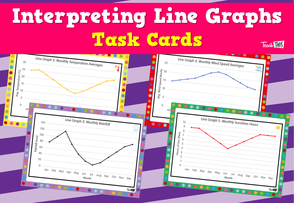 Interpreting Line Graphs – Task Cards