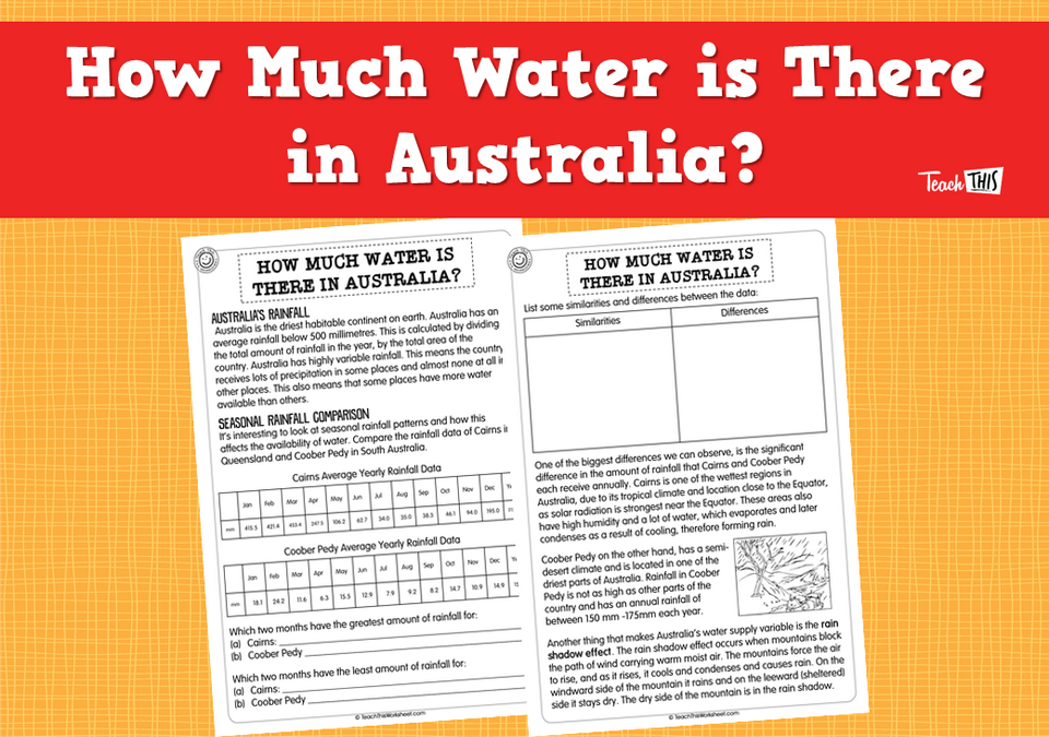 How Much Water is There in Australia? (pg2)
