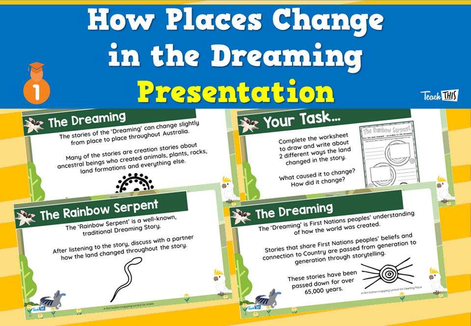 How Places Change in the Dreaming - Presentation