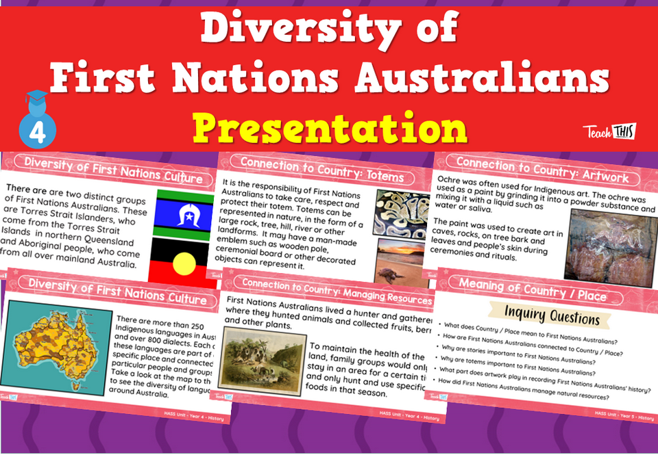 Diversity of First Nations Australians - Presentation