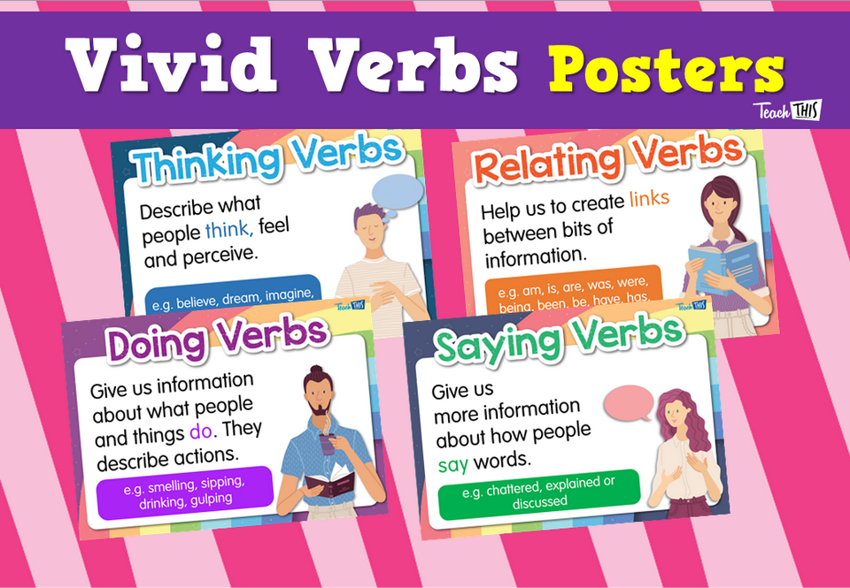 Vivid Verbs Posters
