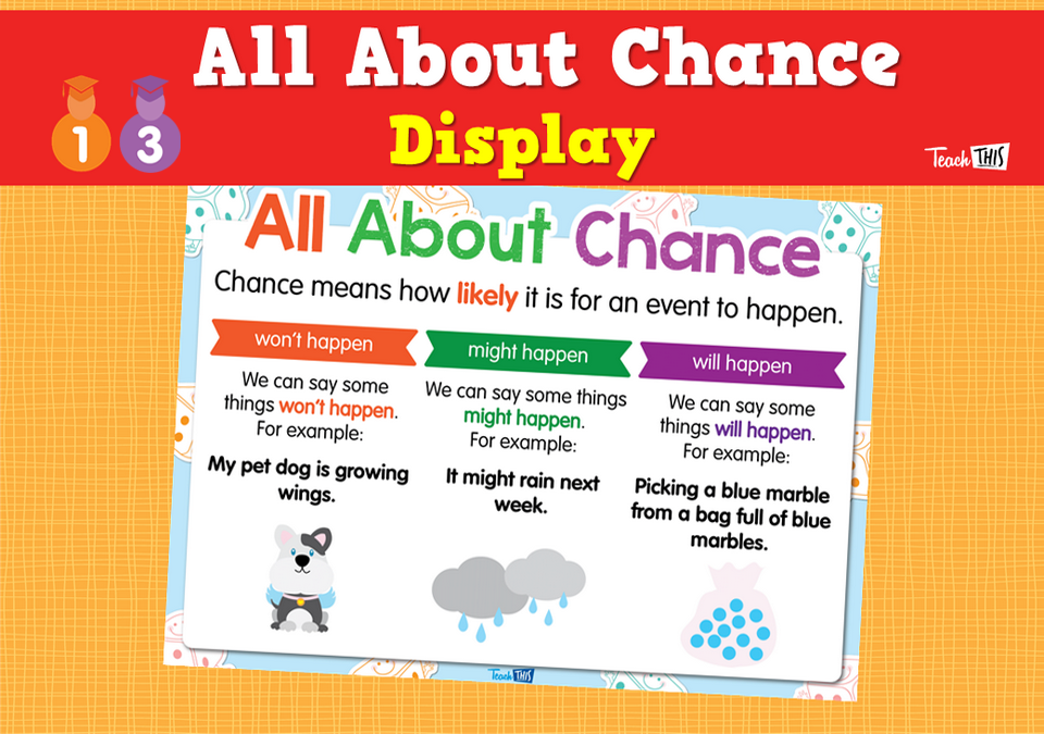 All About Chance Display