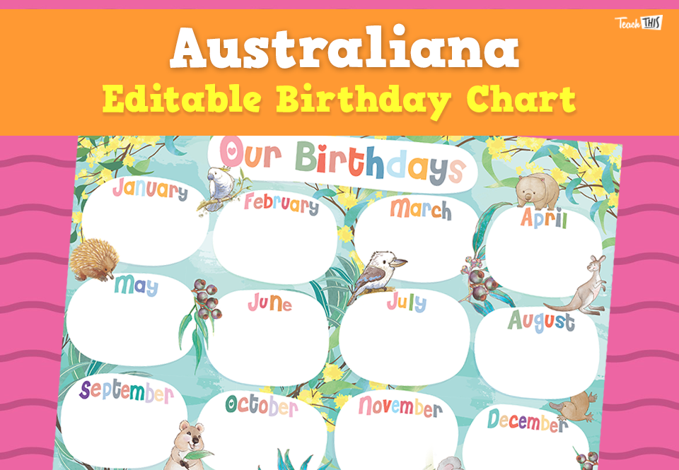 Australiana - Editable Birthday Chart