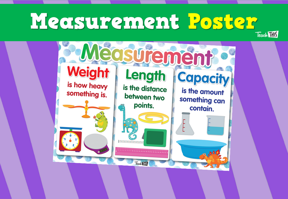 Measurement Poster