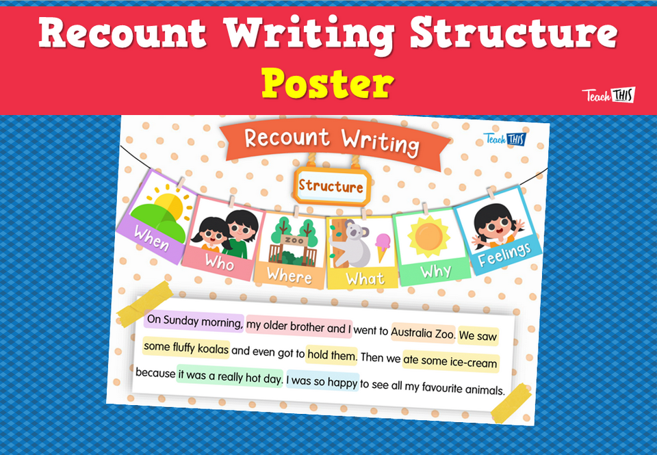 Recount Writing Structure Poster