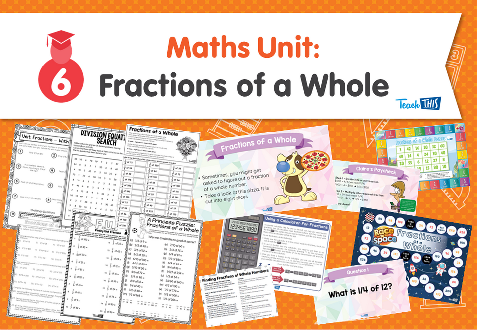 Maths Unit: Fractions of a  Whole