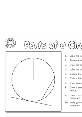 Parts of a Circle