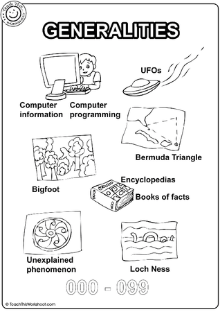 Dewey Decimal Classification 000-099