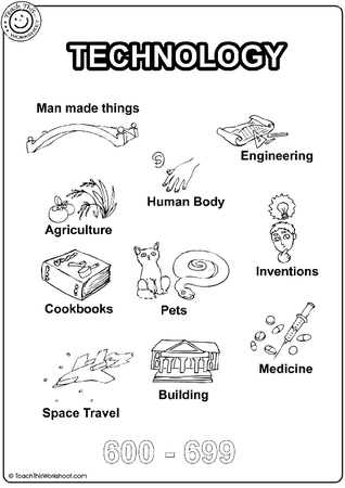 Dewey Decimal Classification 600-699
