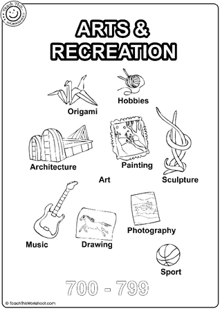 Dewey Decimal Classification 700-799