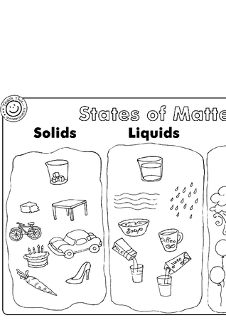 States of Matter