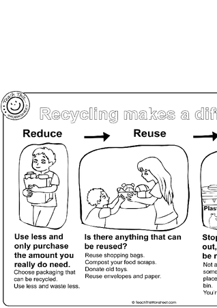 Recycling Makes a Difference