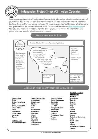 Independent Project 2 - Asian Countries