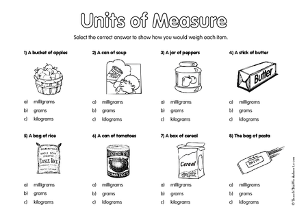 Units of Measure - Weight