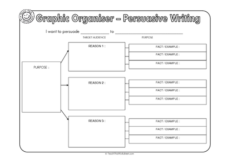 Persuasive Texts - #16 Graphic Organiser
