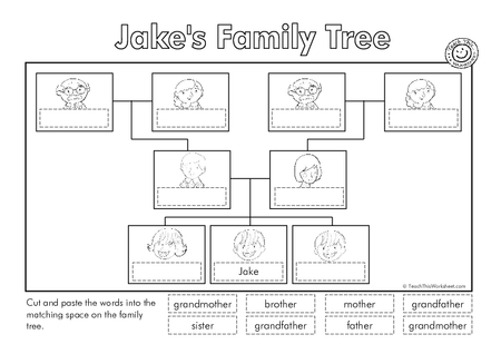 Jake's Family Tree