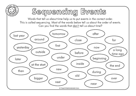 Sequencing Events