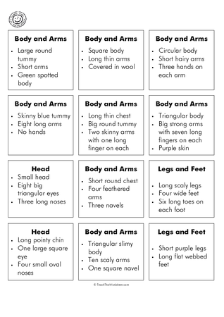 Alien Descriptions