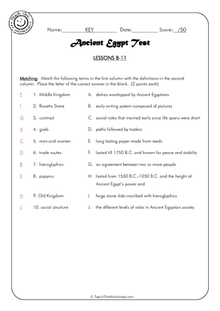 Ancient Egypt - Test 2 Answers